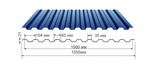 Профнастил синий оцинкованный  RAL 5005 С-21 купить недорого в Тарбушево